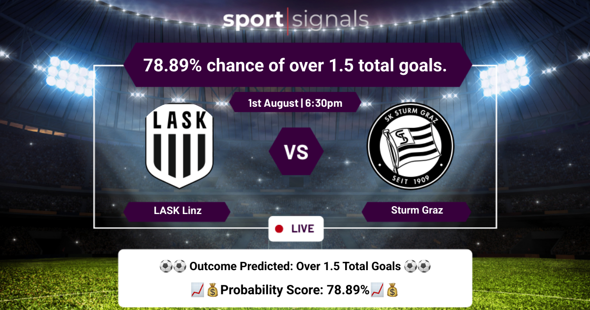LASK Linz vs Sturm Graz
LASK Linz vs Sturm Graz, Over 1.5 goals expected