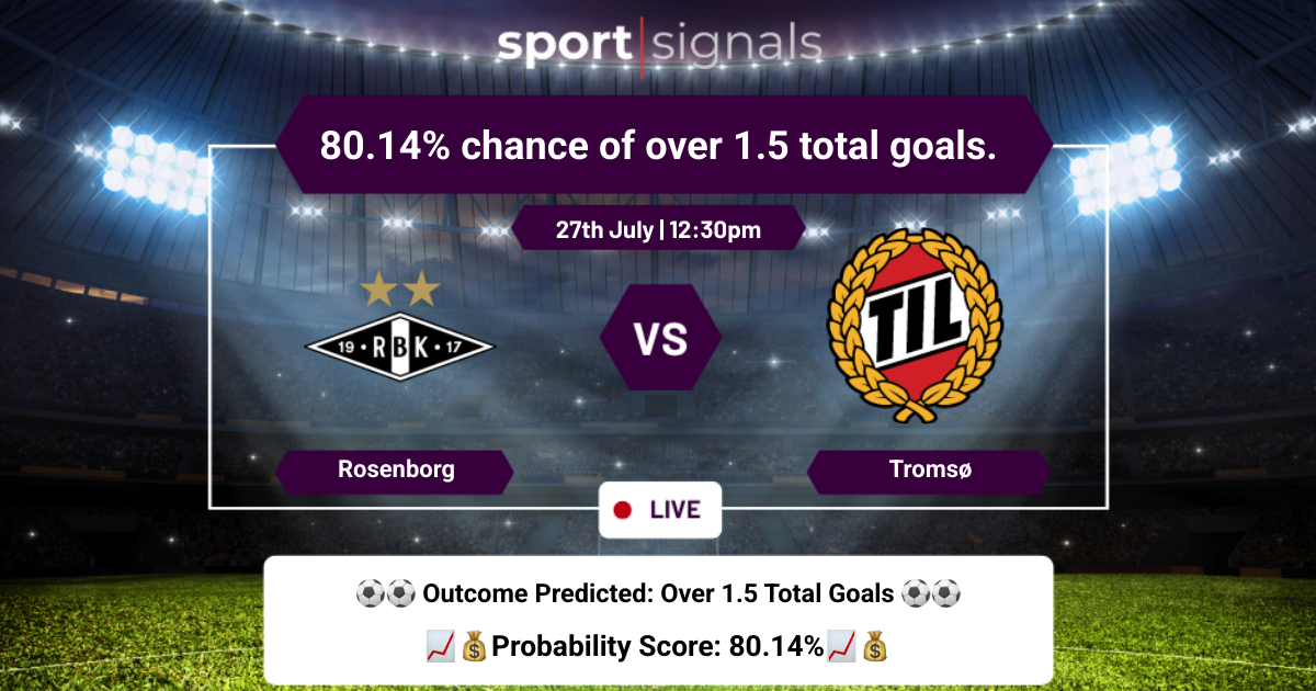 Rosenborg vs Tromsø
Rosenborg vs Tromsø, Over 1.5 goals expected