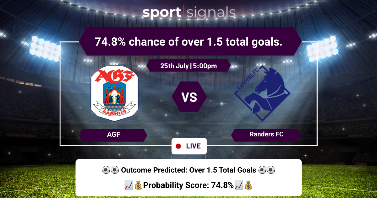 AGF vs Randers FC
AGF vs Randers FC, Over 1.5 goals expected