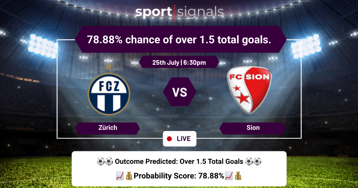 Zürich vs Sion
Zürich vs Sion, Over 1.5 goals expected