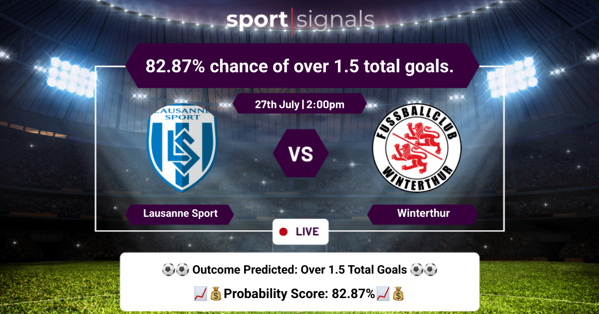 Lausanne vs Winterthur
Lausanne Sport vs Winterthur, Over 1.5 goals expected