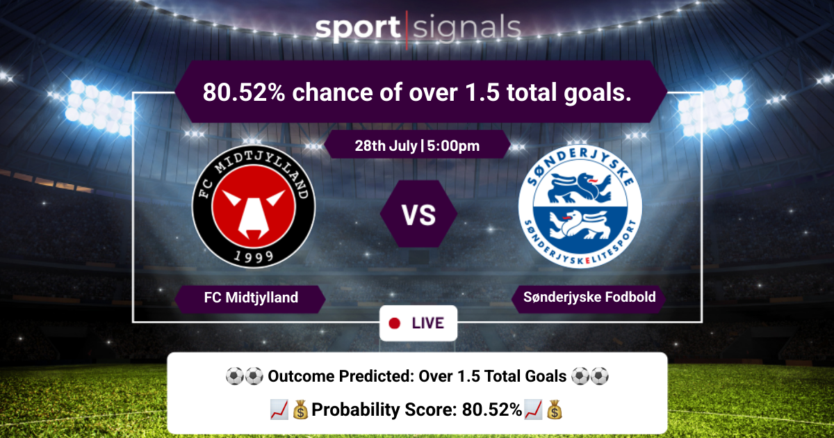 FC Midtjylland vs Sønderjyske Fodbold
FC Midtjylland vs Sønderjyske Fodbold, Over 1.5 goals expected
