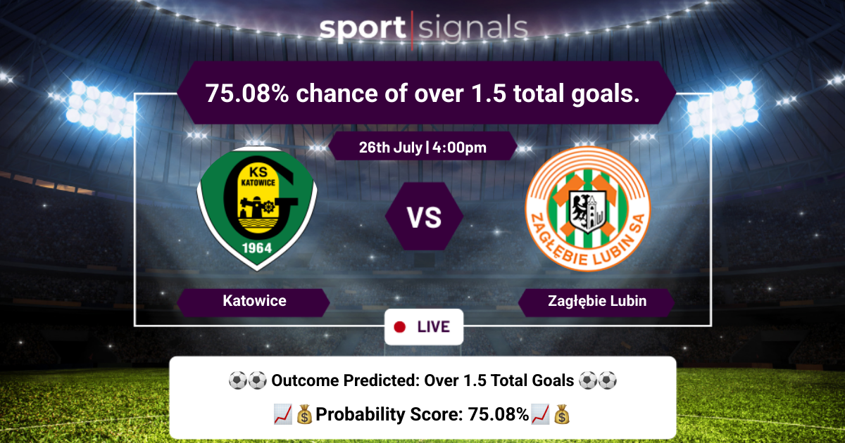 GKS Katowice vs Zagłębie Lubin
Katowice vs Zagłębie Lubin, Over 1.5 goals expected