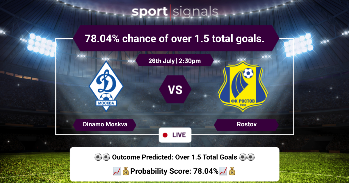 Dinamo Moskva vs Rostov
Dinamo Moskva vs Rostov, Over 1.5 goals expected