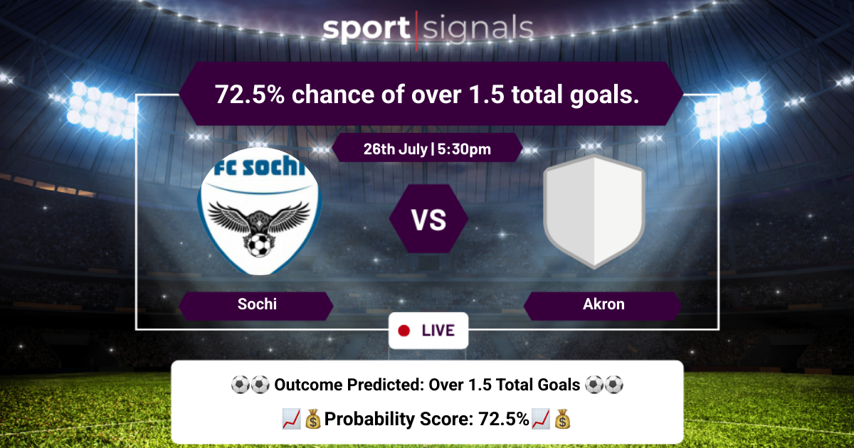 Sochi vs Akron
Sochi vs Akron, Over 1.5 goals expected