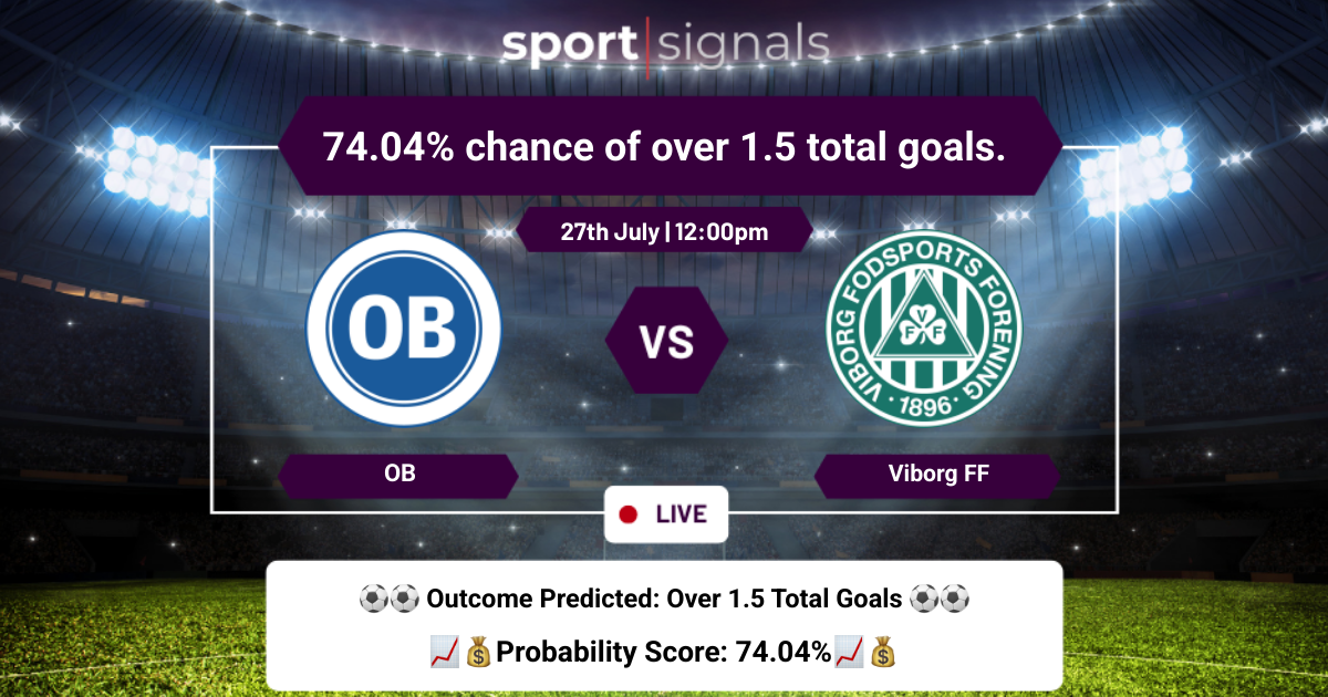 OB vs Viborg FF
OB vs Viborg FF, Over 1.5 goals expected