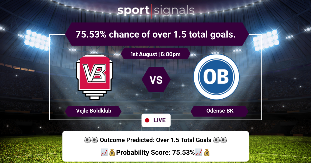 Vejle Boldklub vs Odense BK
Vejle Boldklub vs Odense BK, Over 1.5 goals expected