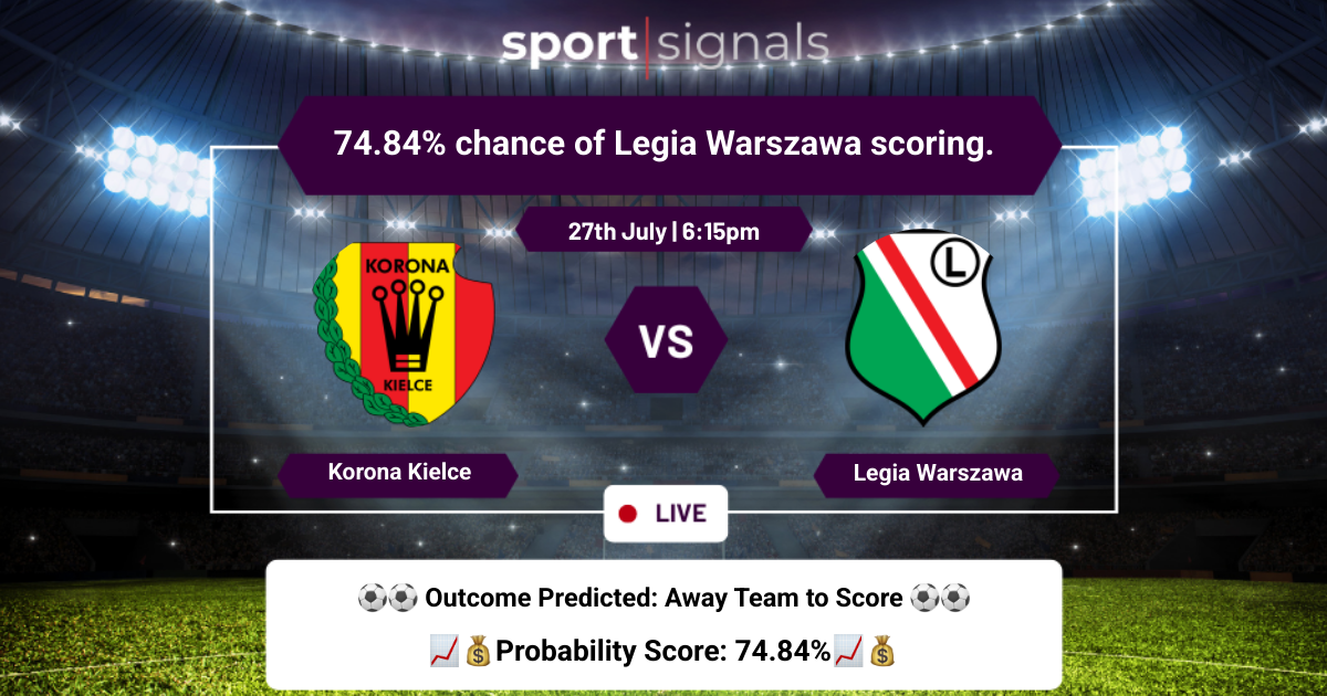 Korona Kielce vs Legia Warszawa
Korona Kielce vs Legia Warszawa, Legia Warszawa expected to score