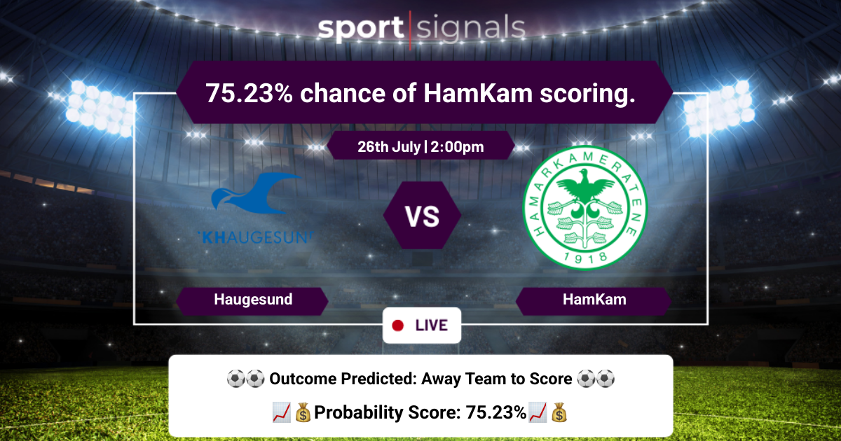 Haugesund vs HamKam
Haugesund vs HamKam, HamKam expected to score