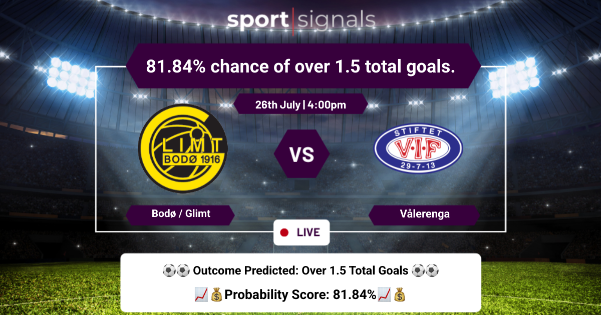 Bodø / Glimt vs Vålerenga
Bodø / Glimt vs Vålerenga, Over 1.5 goals expected