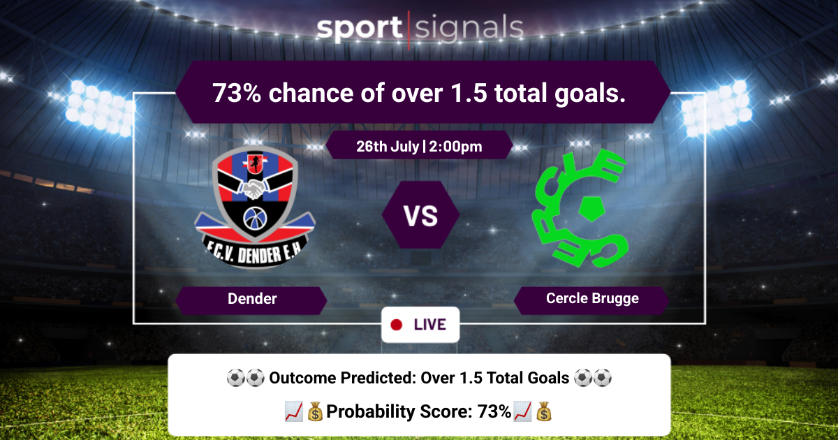 Dender vs Cercle Brugge
Dender vs Cercle Brugge, Over 1.5 goals expected