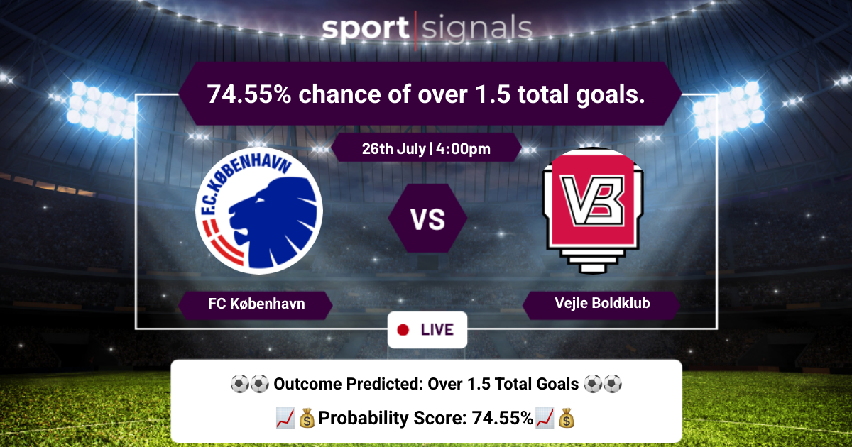 FC København vs Vejle Boldklub
FC København vs Vejle Boldklub, Over 1.5 goals expected