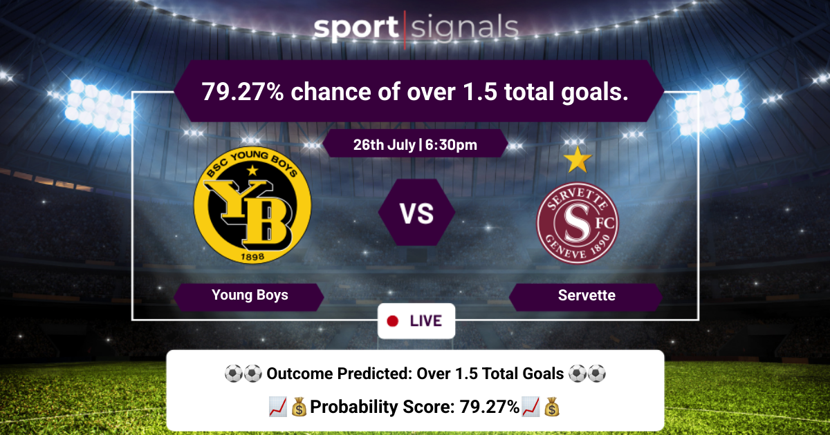 Young Boys vs Servette
Young Boys vs Servette, Over 1.5 goals expected