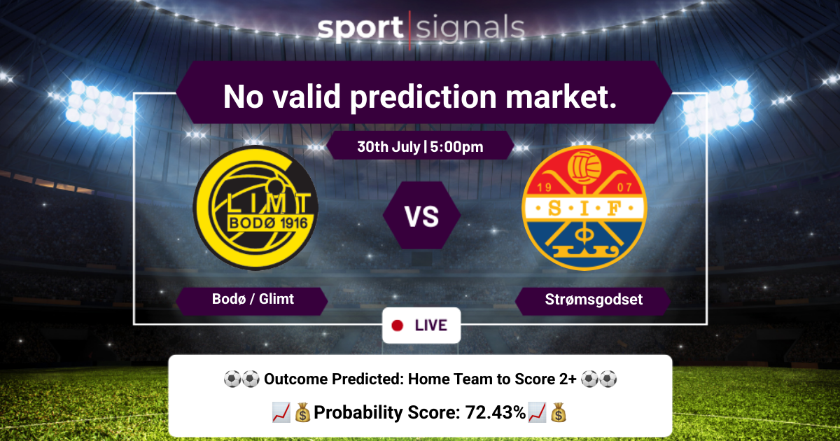Bodø / Glimt vs Strømsgodset
Bodø / Glimt vs Strømsgodset, Bodø / Glimt expected to score over 1.5 goals