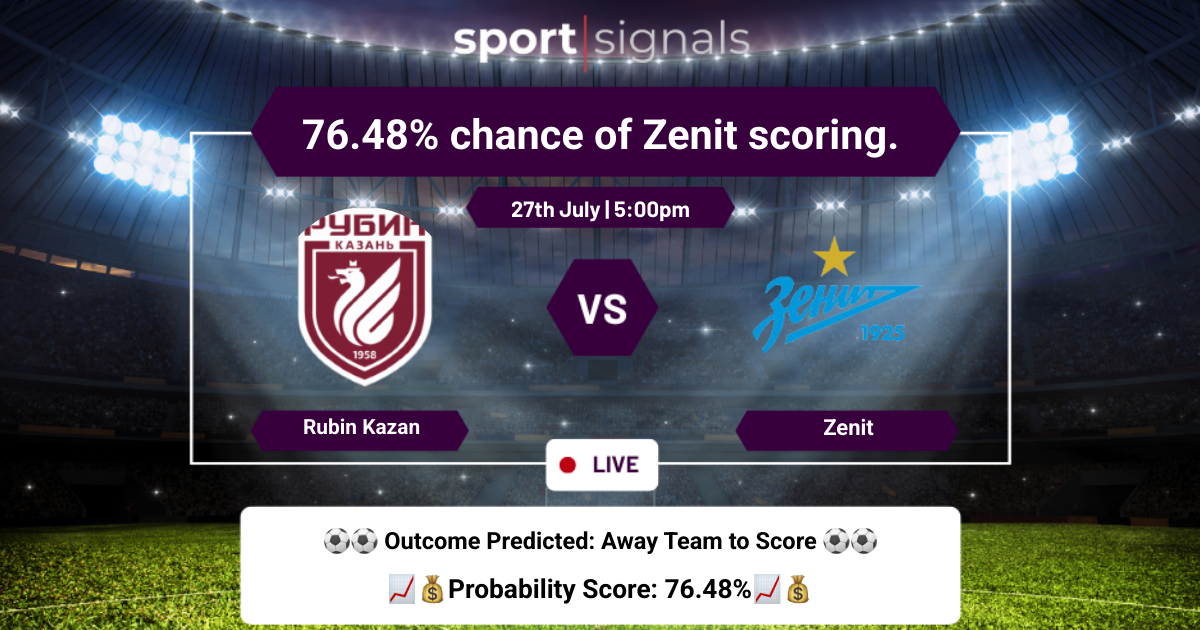 Rubin Kazan vs Zenit
Rubin Kazan vs Zenit, Zenit expected to score
