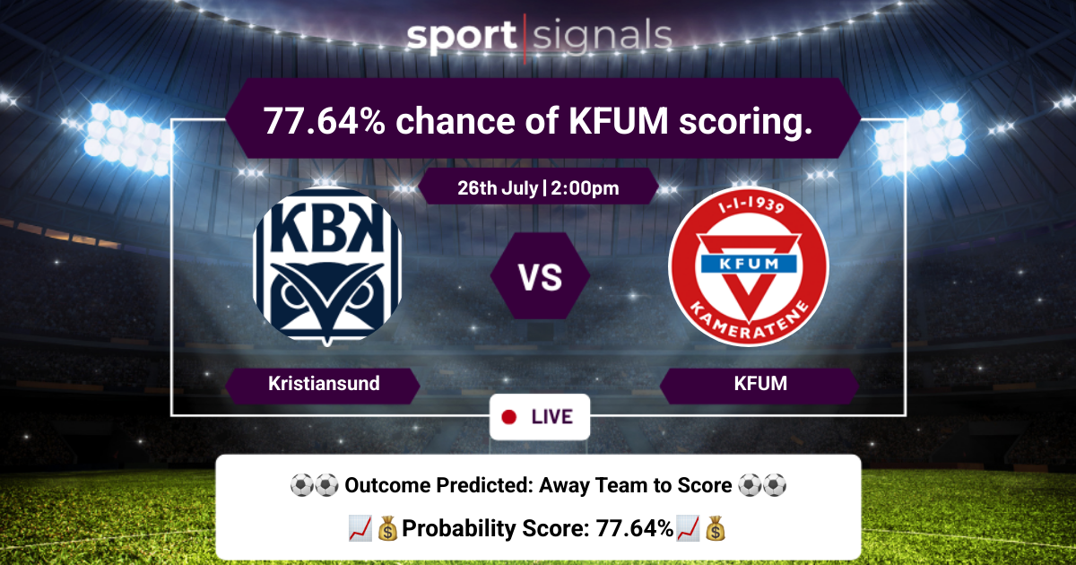 Kristiansund vs KFUM
Kristiansund vs KFUM, KFUM expected to score