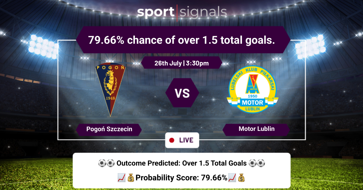 Pogoń Szczecin vs Motor Lublin
Pogoń Szczecin vs Motor Lublin, Over 1.5 goals expected
