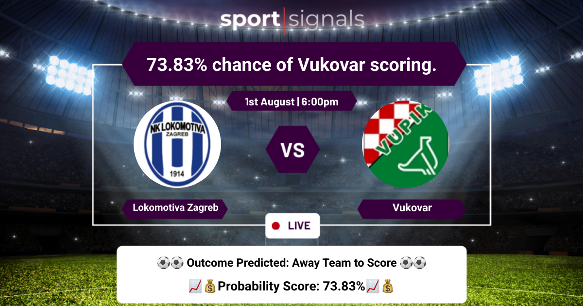 Lokomotiva Zagreb vs Vukovar
Lokomotiva Zagreb vs Vukovar, Vukovar expected to score