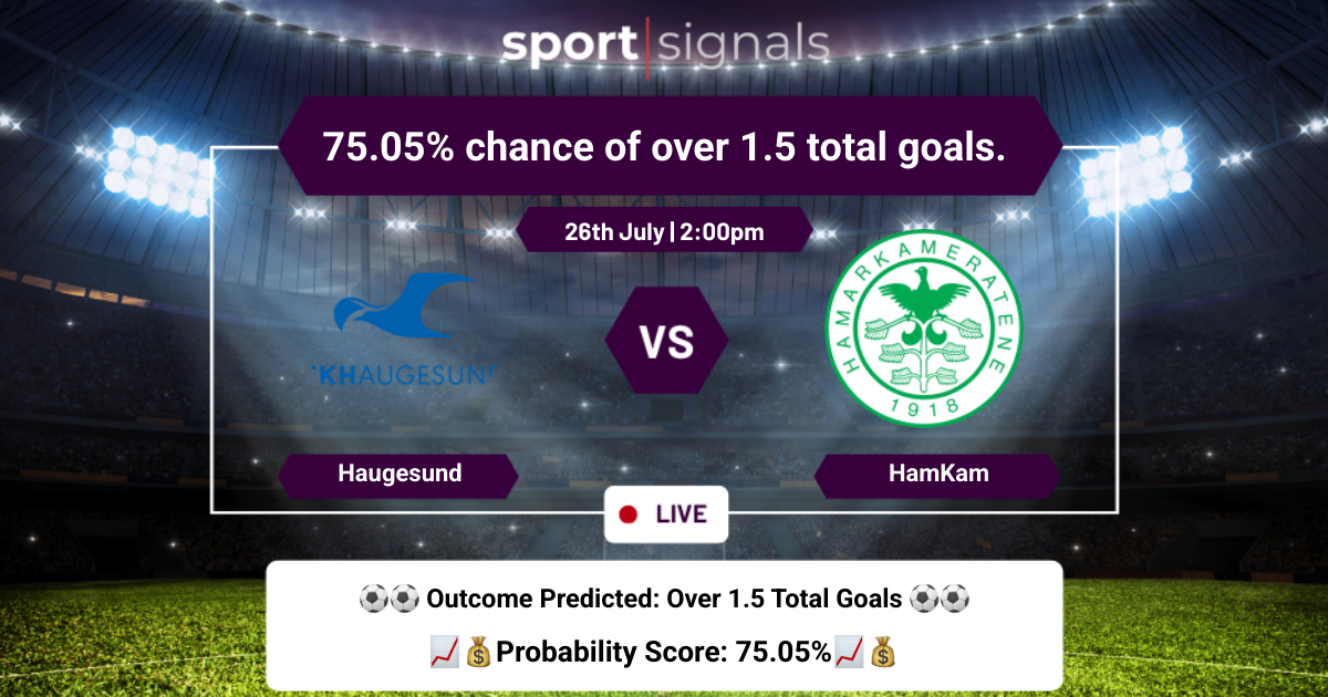 Haugesund vs HamKam
Haugesund vs HamKam, Over 1.5 goals expected