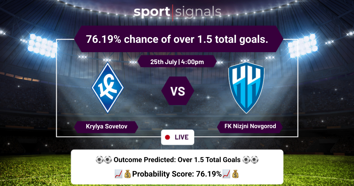 Krylya Sovetov vs FK Nizjni Novgorod
Krylya Sovetov vs FK Nizjni Novgorod, Over 1.5 goals expected