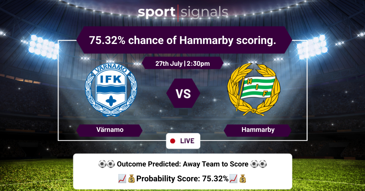 Värnamo vs Hammarby
Värnamo vs Hammarby, Hammarby expected to score