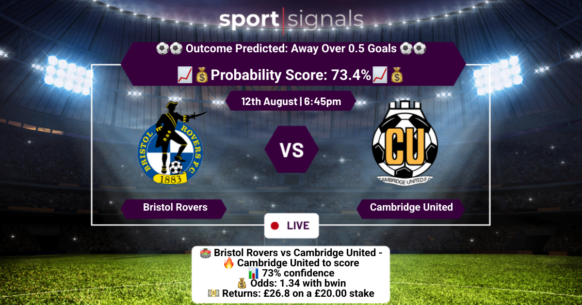 Bristol Rovers vs Cambridge United
Away Over 0.5 Goals