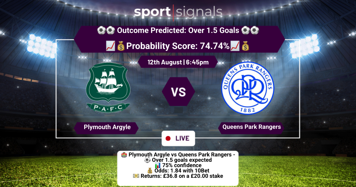 Plymouth Argyle vs Queens Park Rangers
Over 1.5 Goals