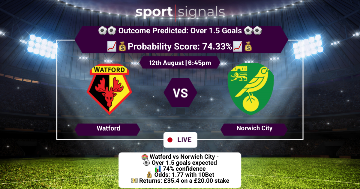 Watford vs Norwich City
Over 1.5 Goals