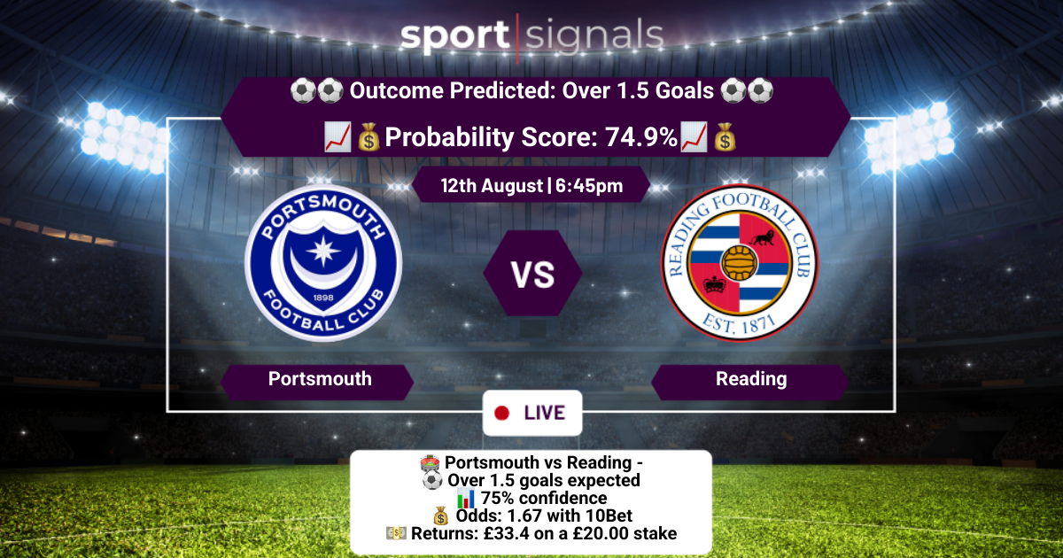 Portsmouth vs Reading
Over 1.5 Goals