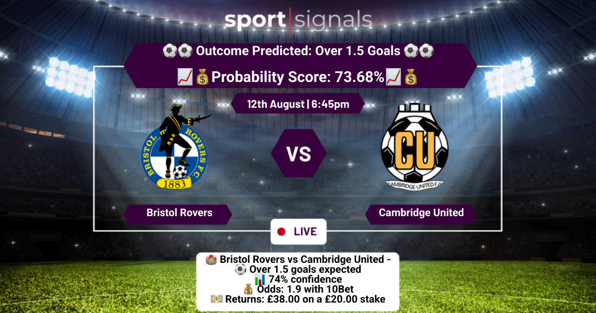 Bristol Rovers vs Cambridge United
Over 1.5 Goals