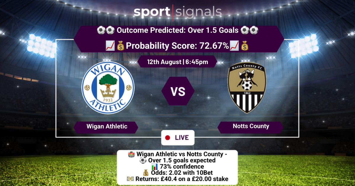 Wigan Athletic vs Notts County
Over 1.5 Goals