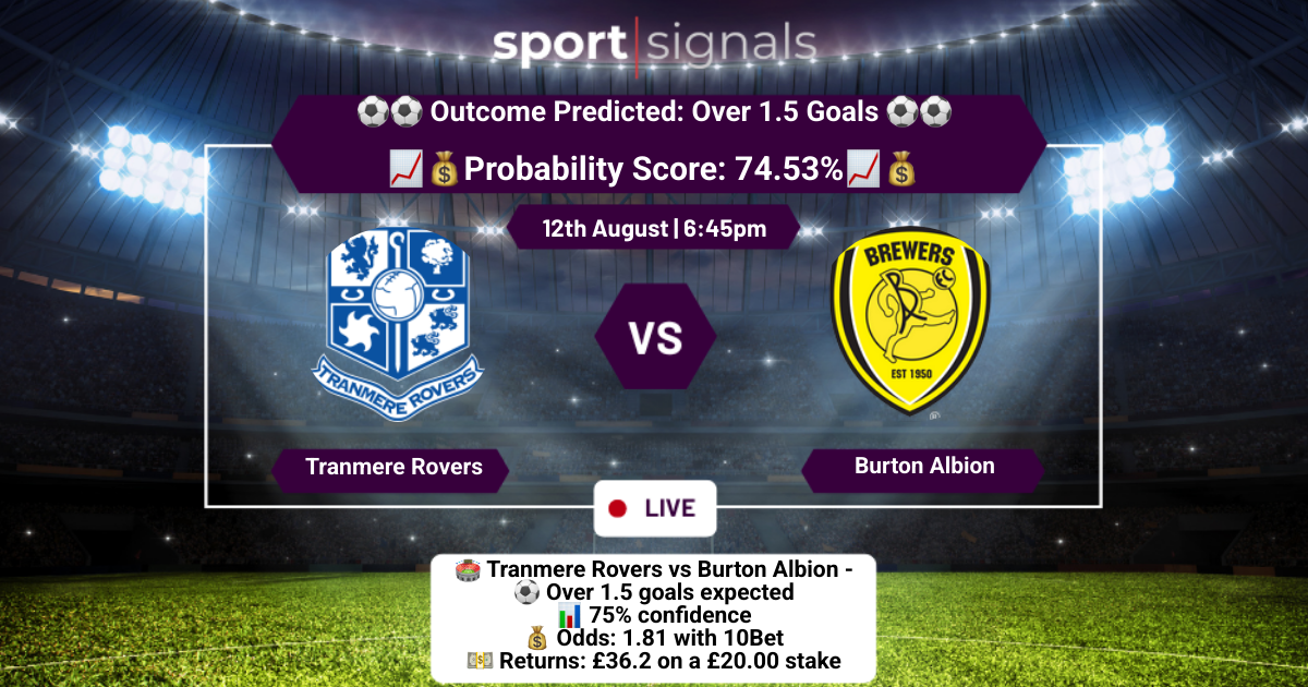 Tranmere Rovers vs Burton Albion
Over 1.5 Goals