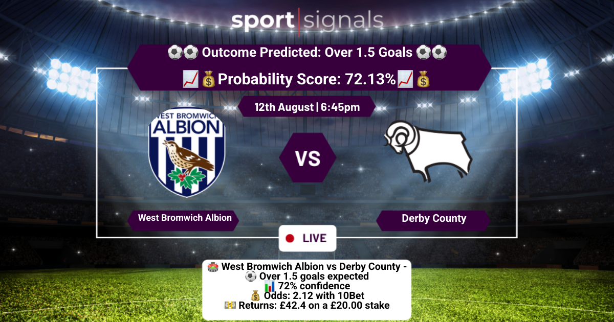West Bromwich Albion vs Derby County
Over 1.5 Goals