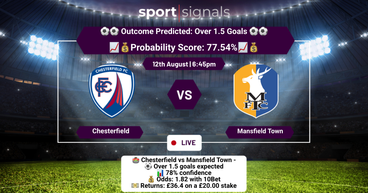 Chesterfield vs Mansfield Town
Over 1.5 Goals