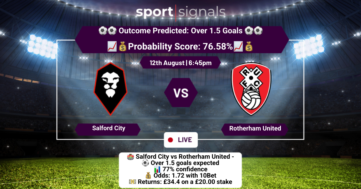 Salford City vs Rotherham United
Over 1.5 Goals