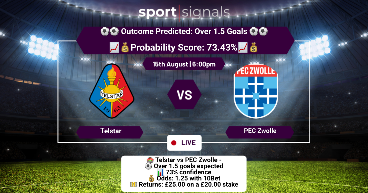 Telstar vs PEC Zwolle
Over 1.5 Goals