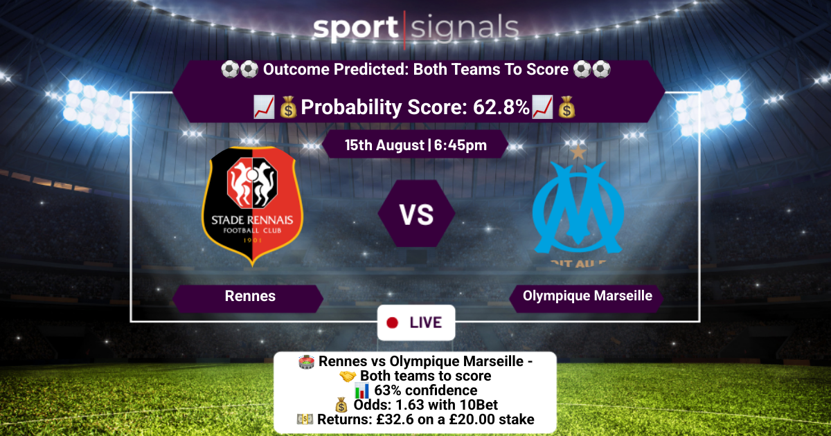 Rennes vs Olympique Marseille
Both Teams To Score
