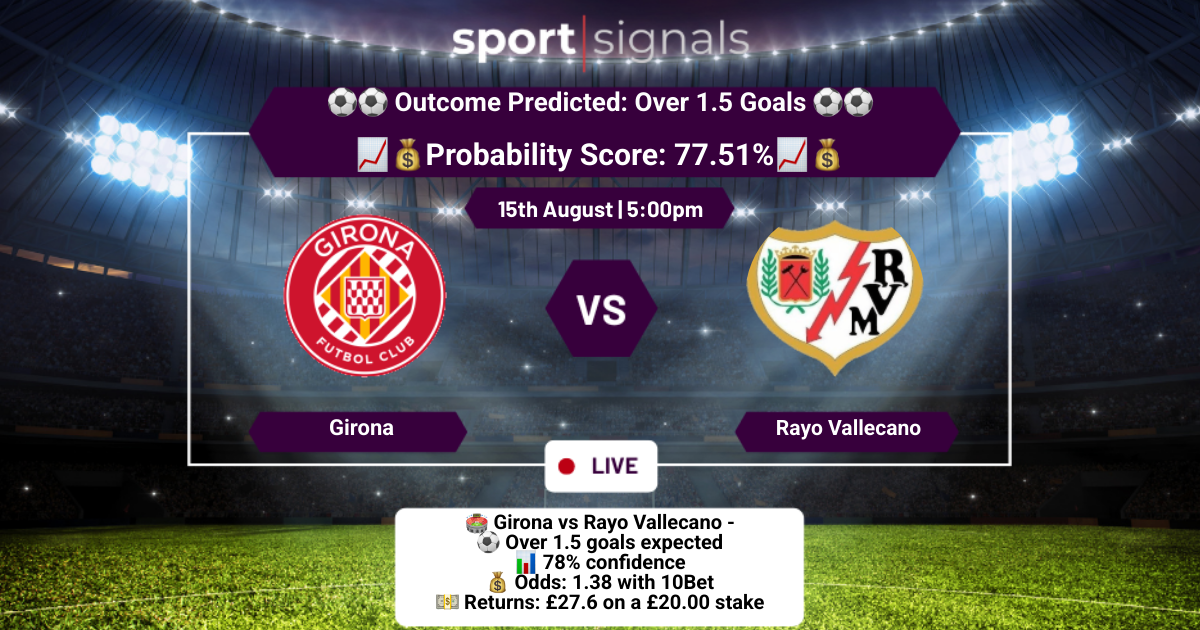 Girona vs Rayo Vallecano
Over 1.5 Goals