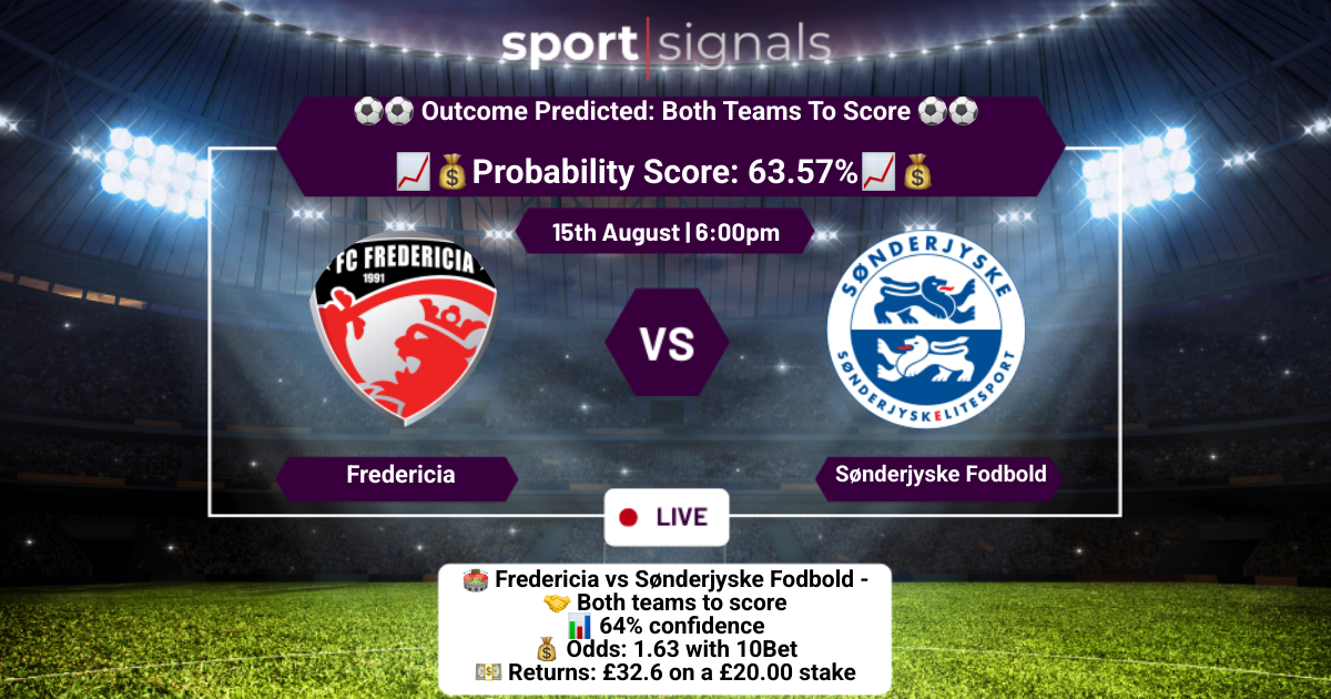 Fredericia vs Sønderjyske Fodbold
Both Teams To Score