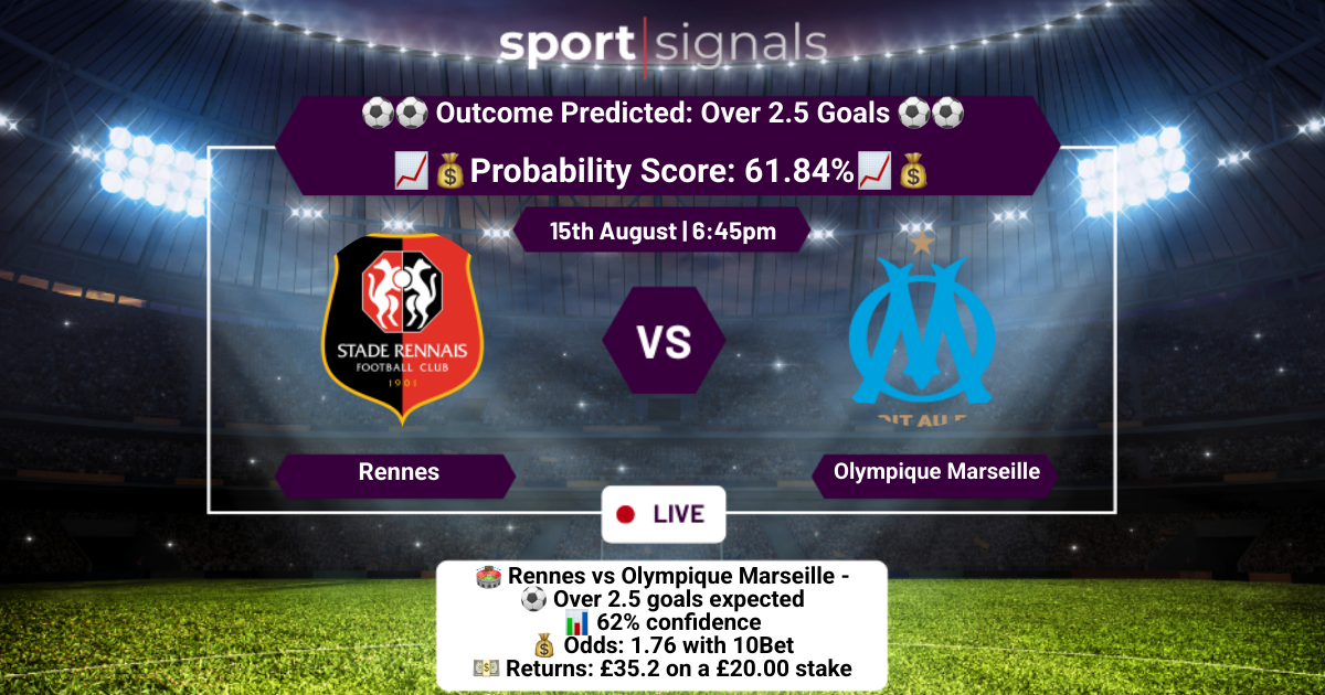 Rennes vs Olympique Marseille
Over 2.5 Goals