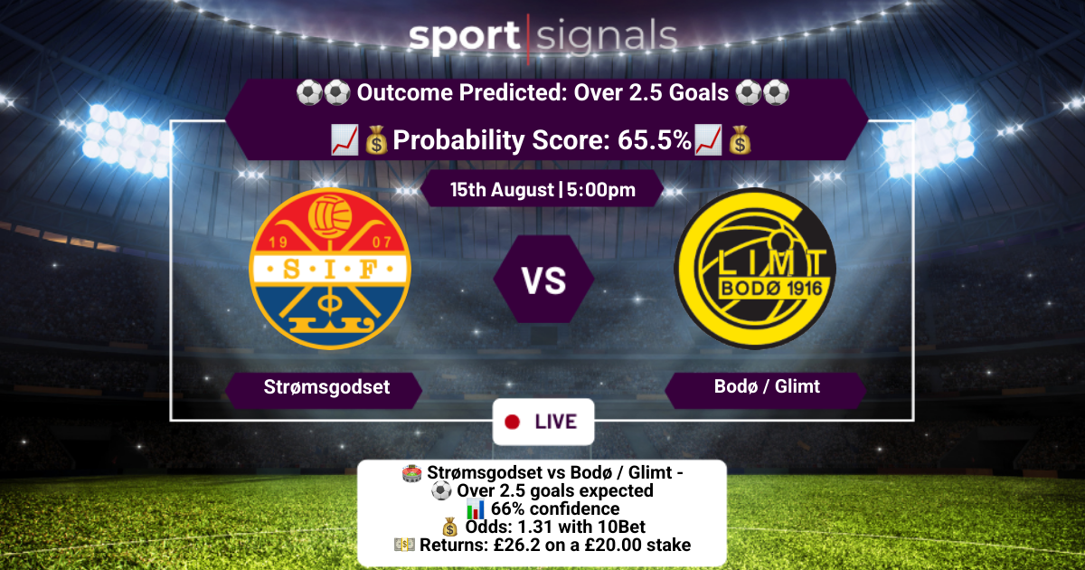 Strømsgodset vs Bodø / Glimt
Over 2.5 Goals
