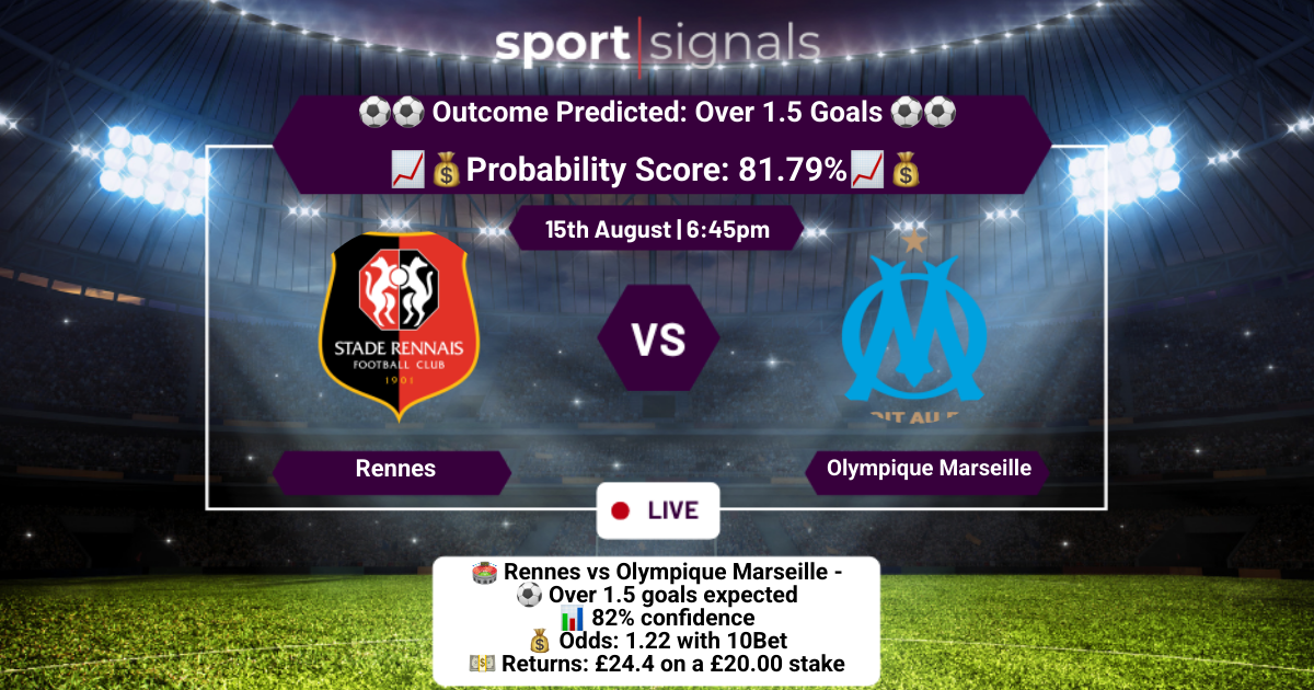 Rennes vs Olympique Marseille
Over 1.5 Goals