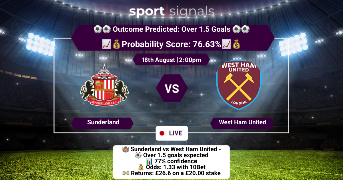 Sunderland vs West Ham United
Over 1.5 Goals