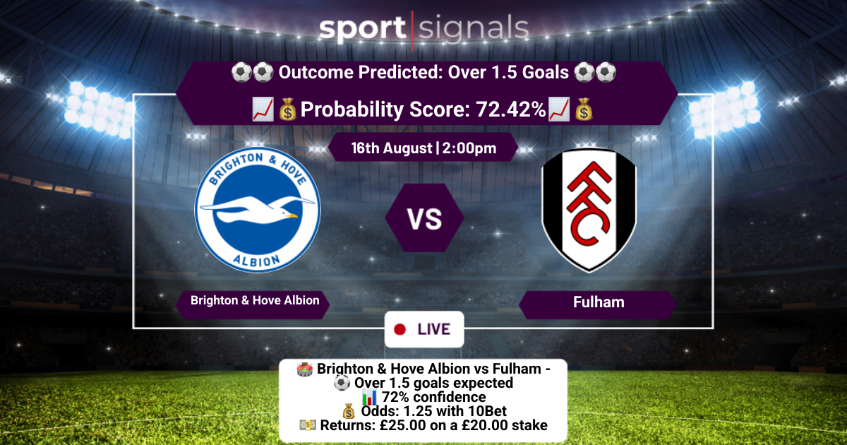 Brighton & Hove Albion vs Fulham
Over 1.5 Goals