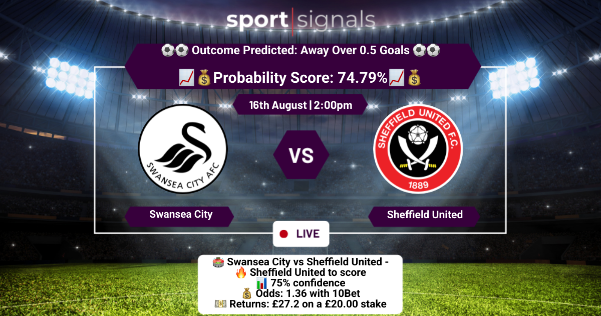 Swansea City vs Sheffield United
Away Over 0.5 Goals