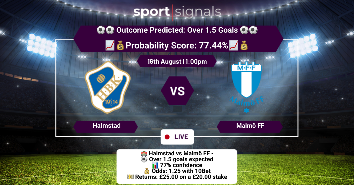 Halmstad vs Malmö FF
Over 1.5 Goals