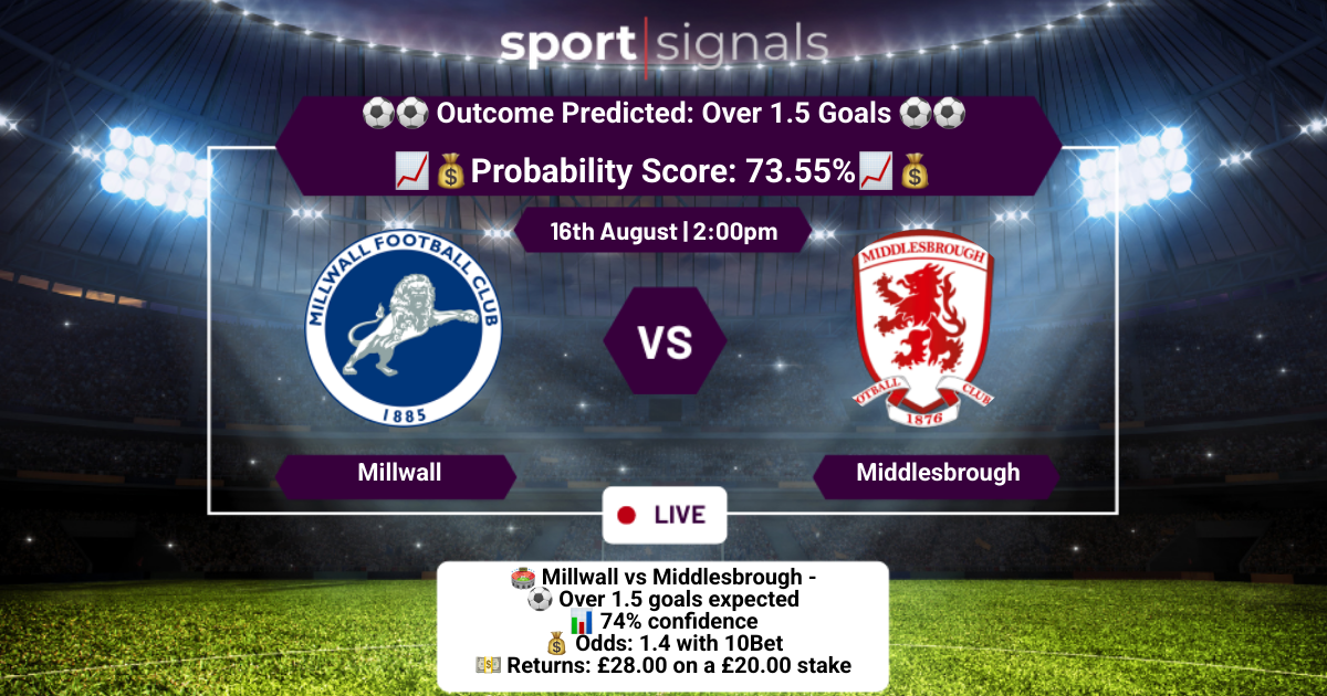 Millwall vs Middlesbrough
Over 1.5 Goals