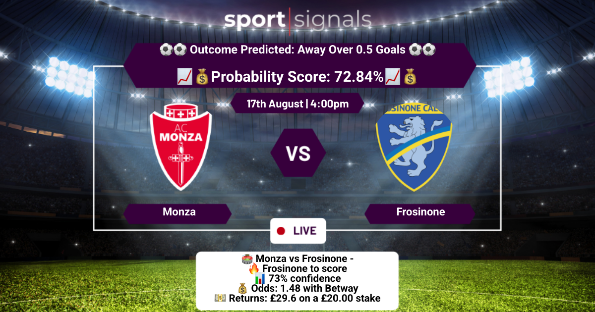 Monza vs Frosinone
Away Over 0.5 Goals