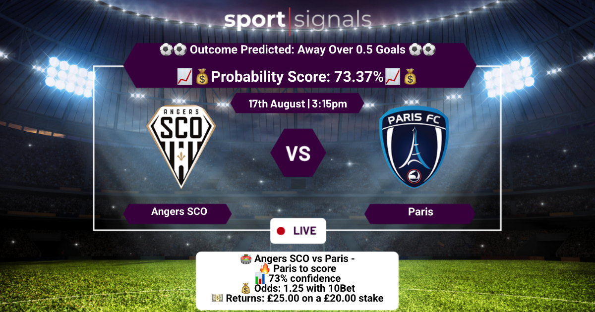 Angers SCO vs Paris
Away Over 0.5 Goals