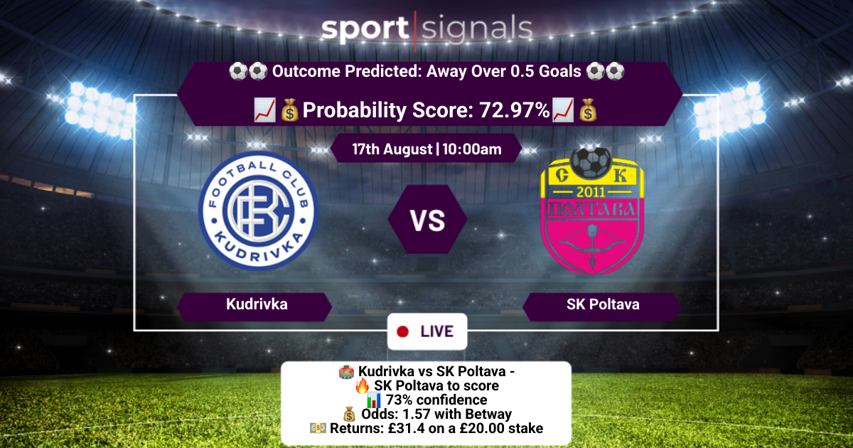 Kudrivka vs SK Poltava
Away Over 0.5 Goals